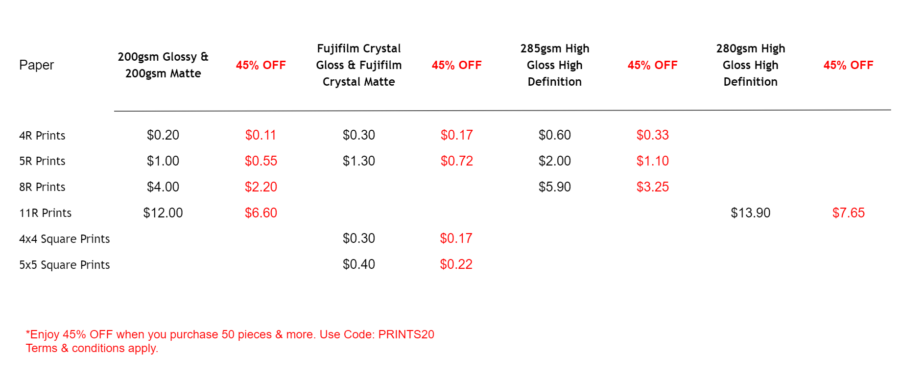 Photo Prints Online Quality Printing Singapore 50 OFF